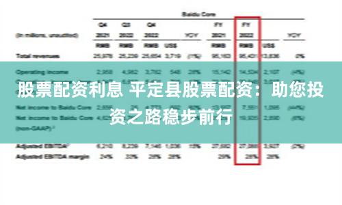 股票配资利息 平定县股票配资：助您投资之路稳步前行