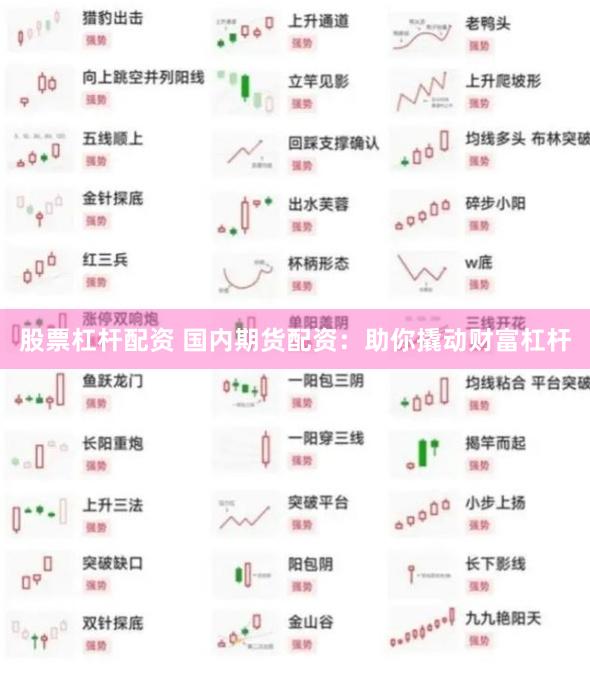 股票杠杆配资 国内期货配资：助你撬动财富杠杆