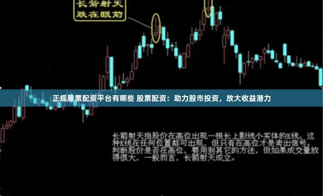 正规股票配资平台有哪些 股票配资:助力股市投资,放大收益潜力
