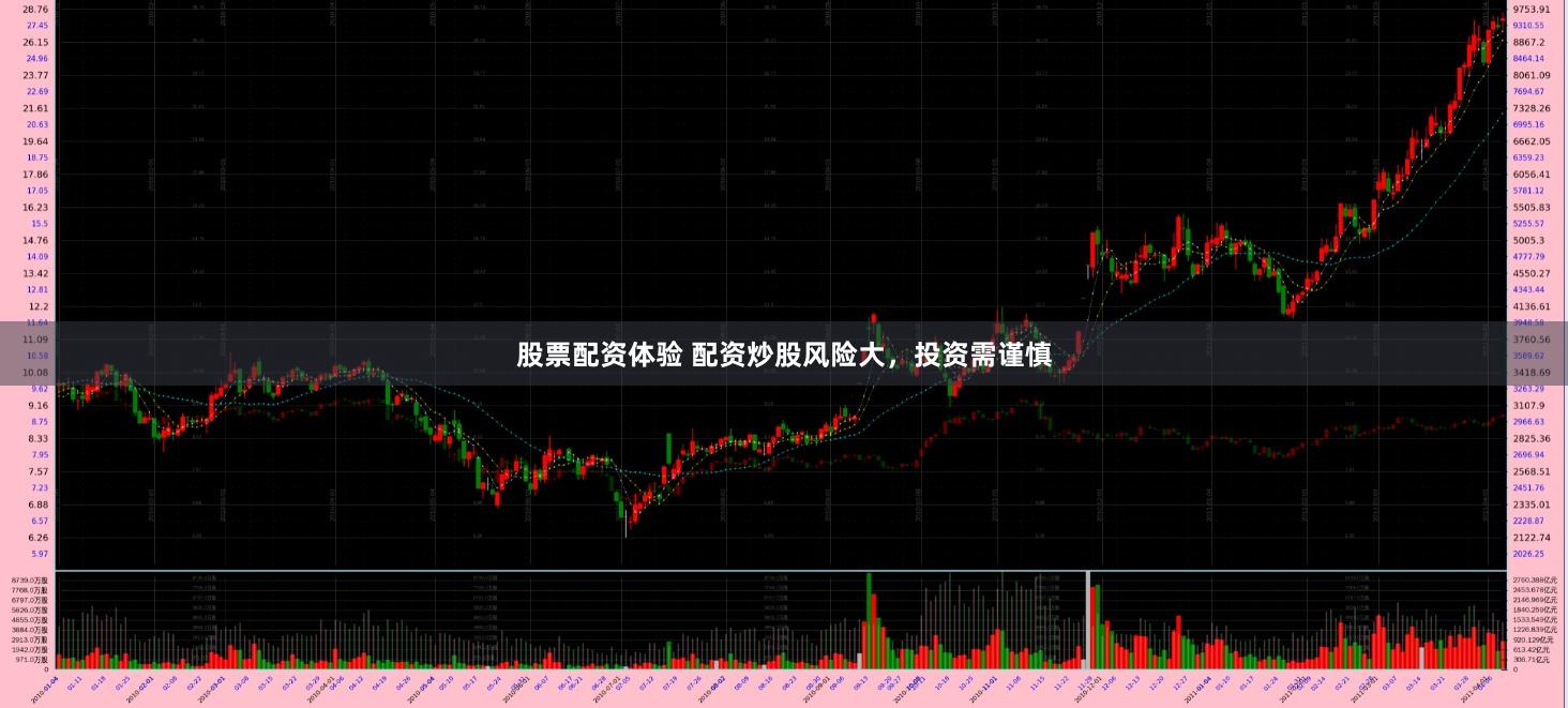 股票配资体验 配资炒股风险大，投资需谨慎