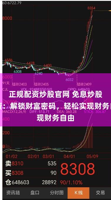 正规配资炒股官网 免息炒股配资：解锁财富密码，轻松实现财务自由