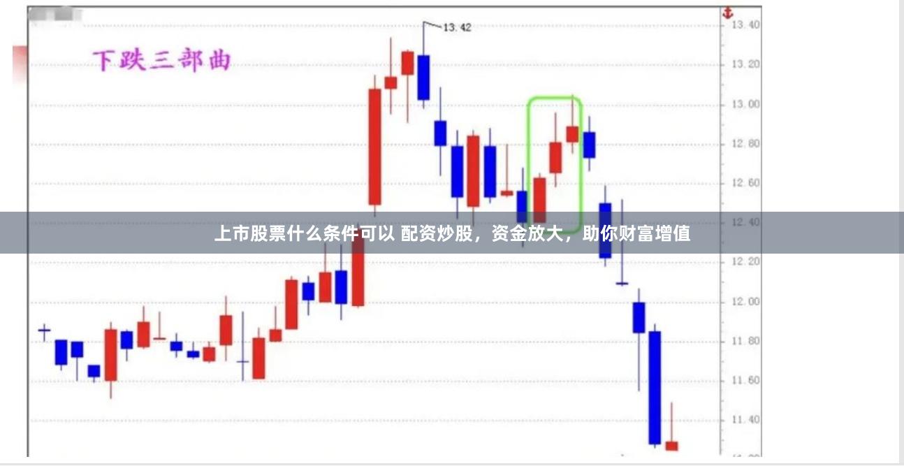 上市股票什么条件可以 配资炒股,资金放大,助你财富增值