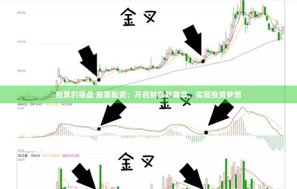 股票的操盘 股票配资：开启财富新篇章，实现投资梦想
