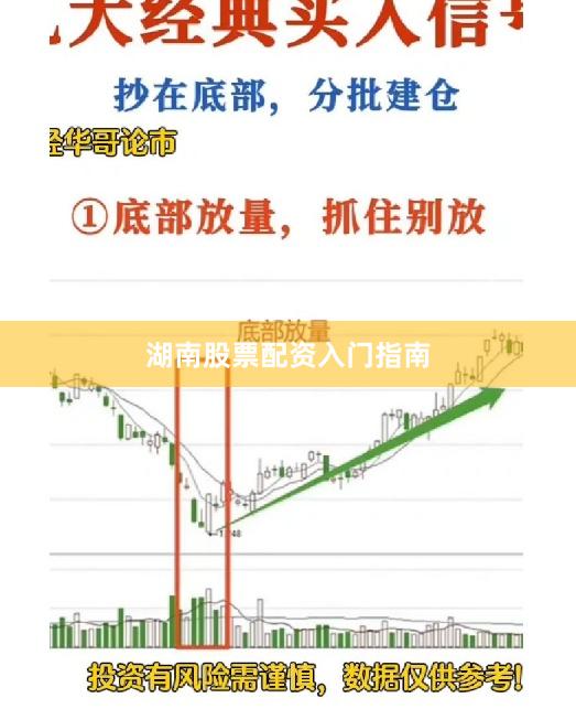 湖南股票配资入门指南