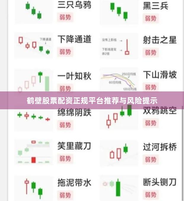 鹤壁股票配资正规平台推荐与风险提示