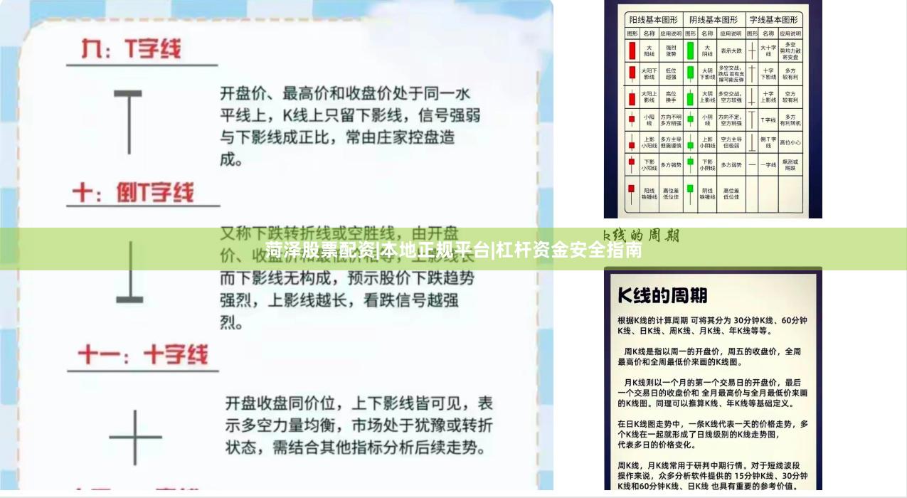 菏泽股票配资|本地正规平台|杠杆资金安全指南