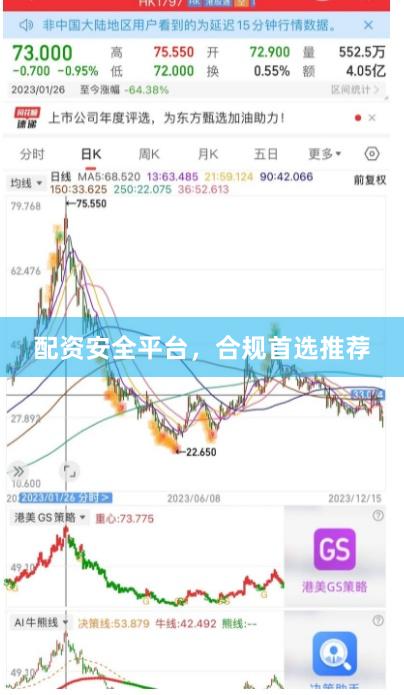配资安全平台，合规首选推荐