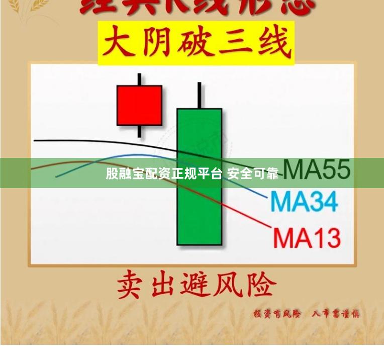 股融宝配资正规平台 安全可靠