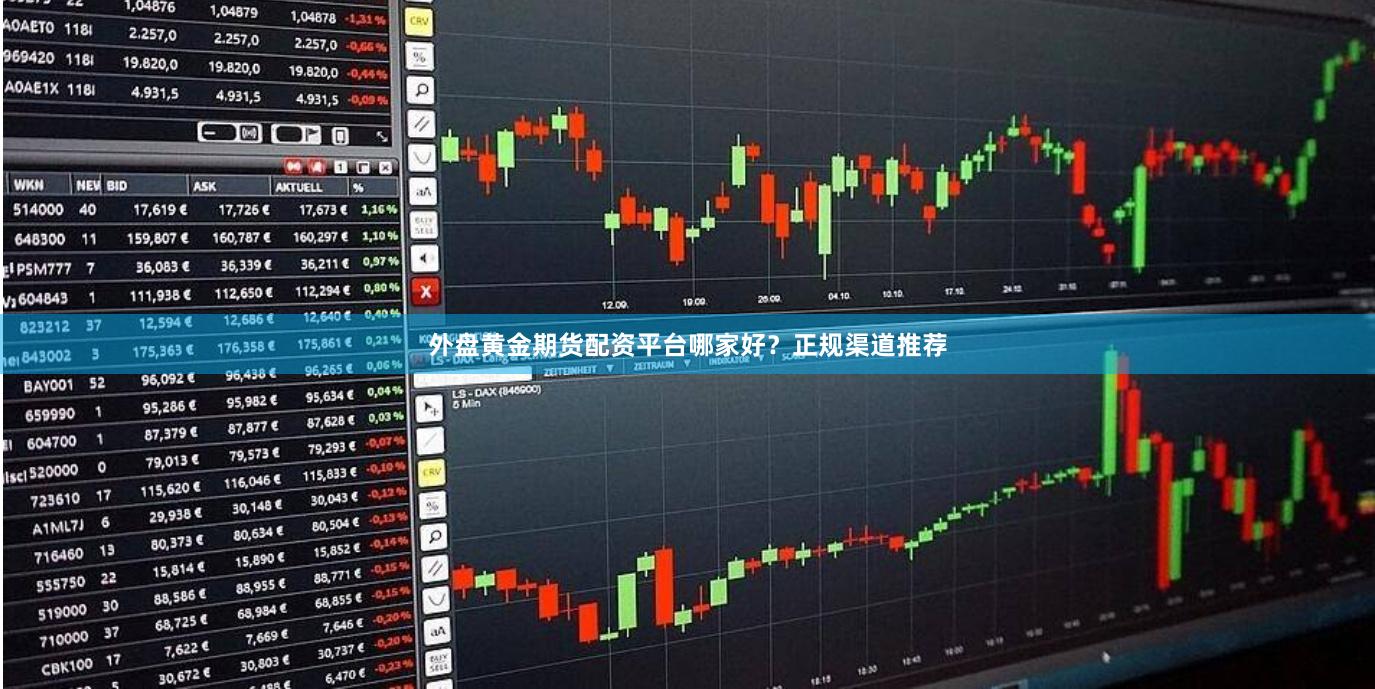 外盘黄金期货配资平台哪家好？正规渠道推荐
