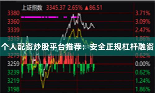 个人配资炒股平台推荐：安全正规杠杆融资
